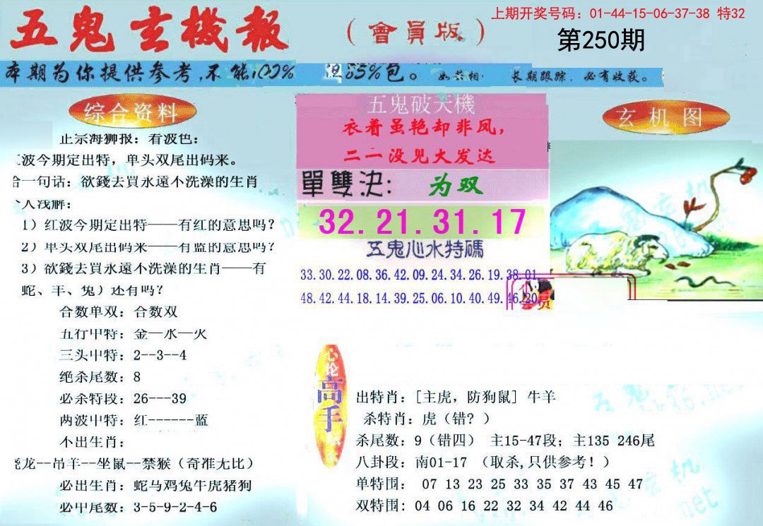 2024250期新五鬼玄机