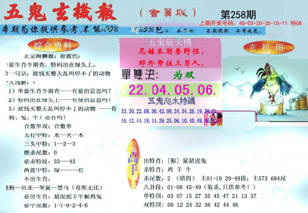 2024258期新五鬼玄机