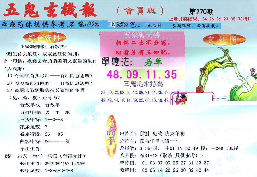 2024270期新五鬼玄机