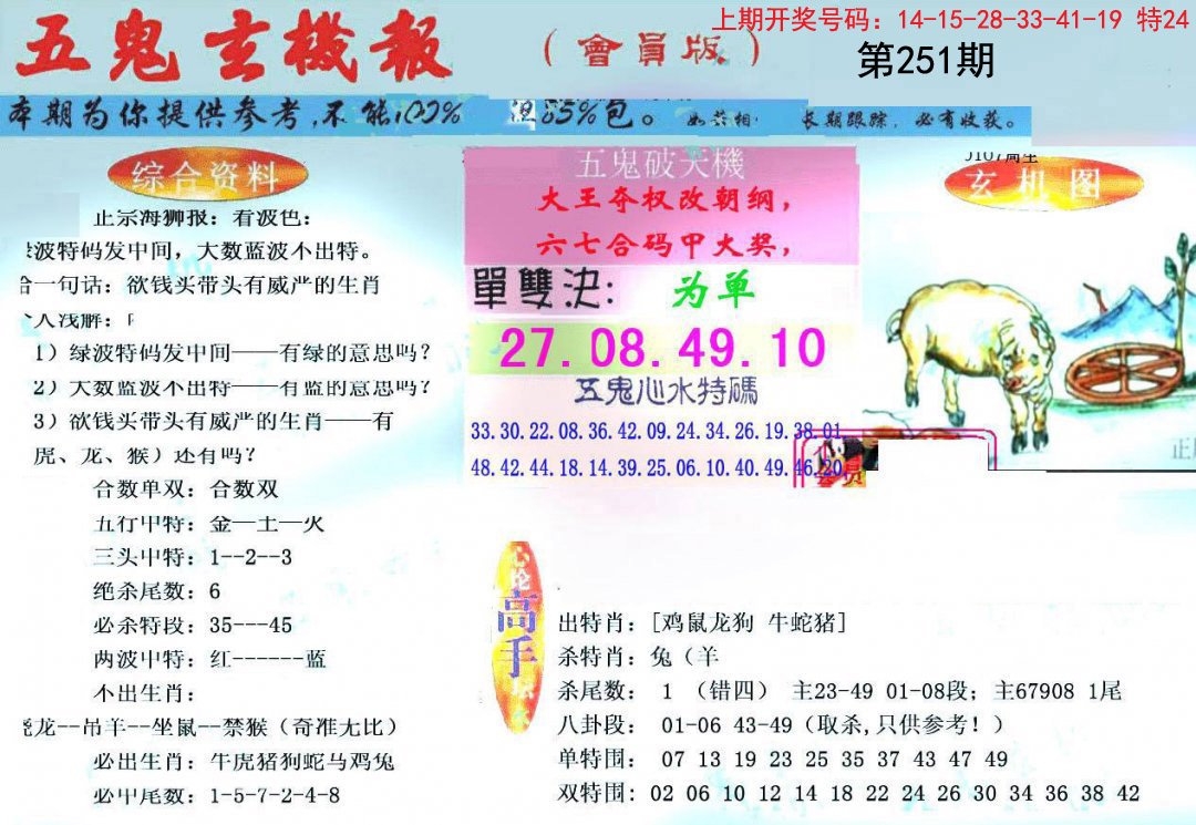 2024251期新五鬼玄机