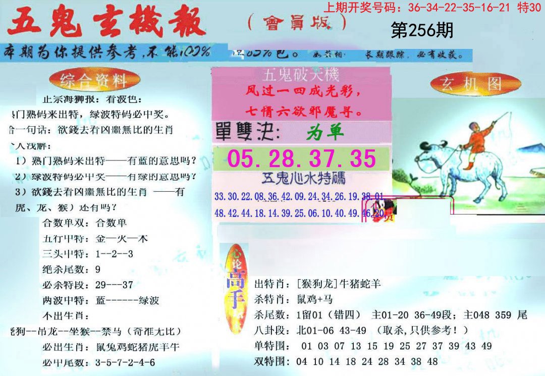 2024256期新五鬼玄机