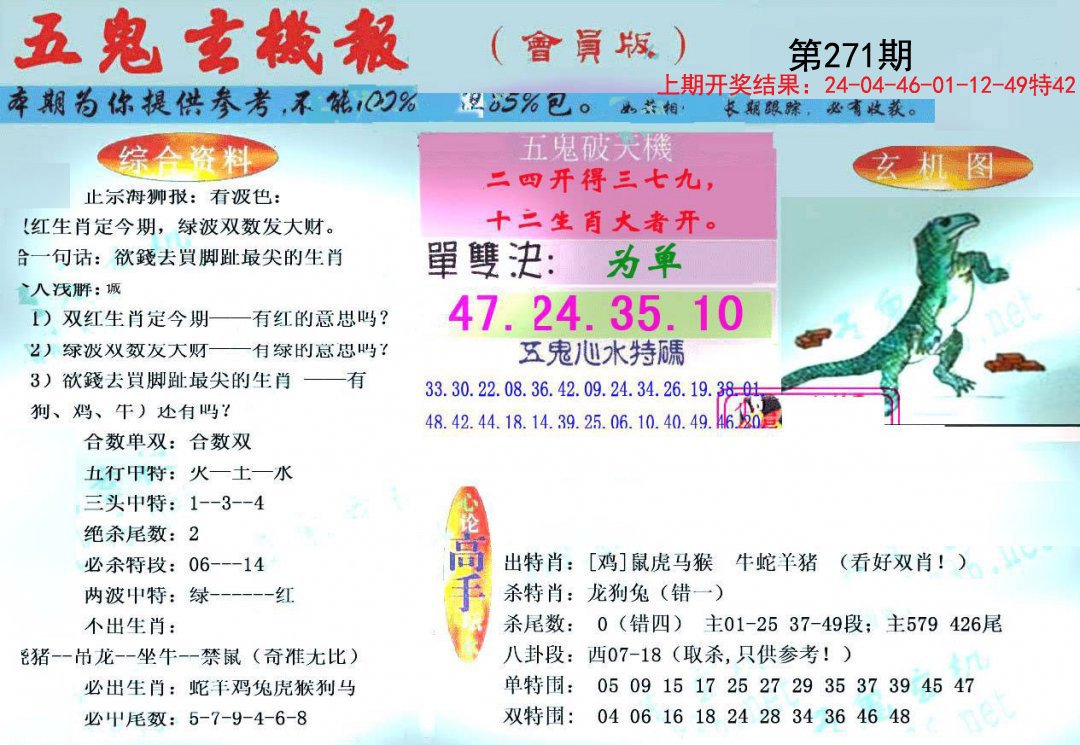 2024271期新五鬼玄机
