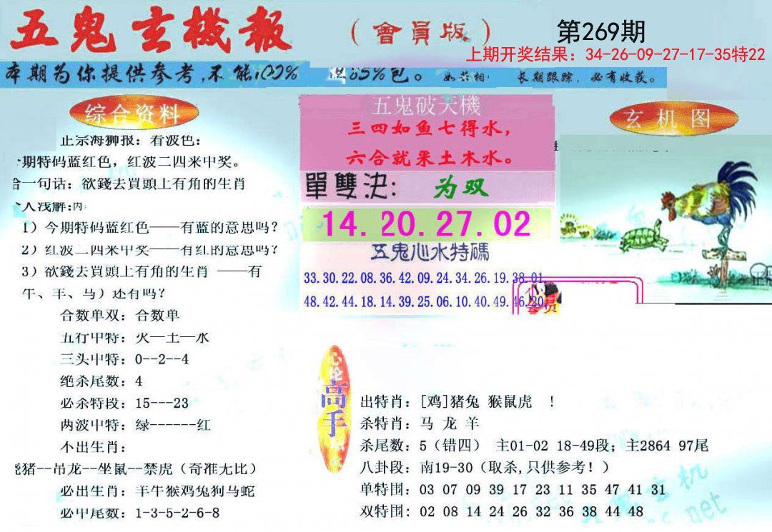 2024269期新五鬼玄机