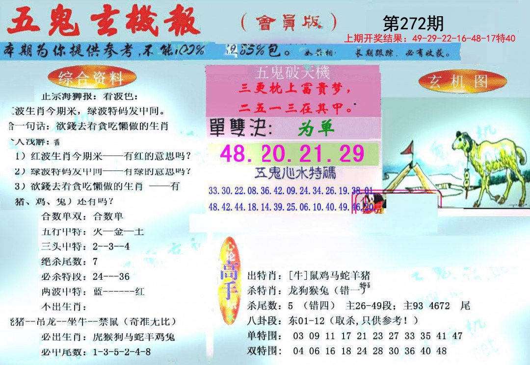 2024272期新五鬼玄机