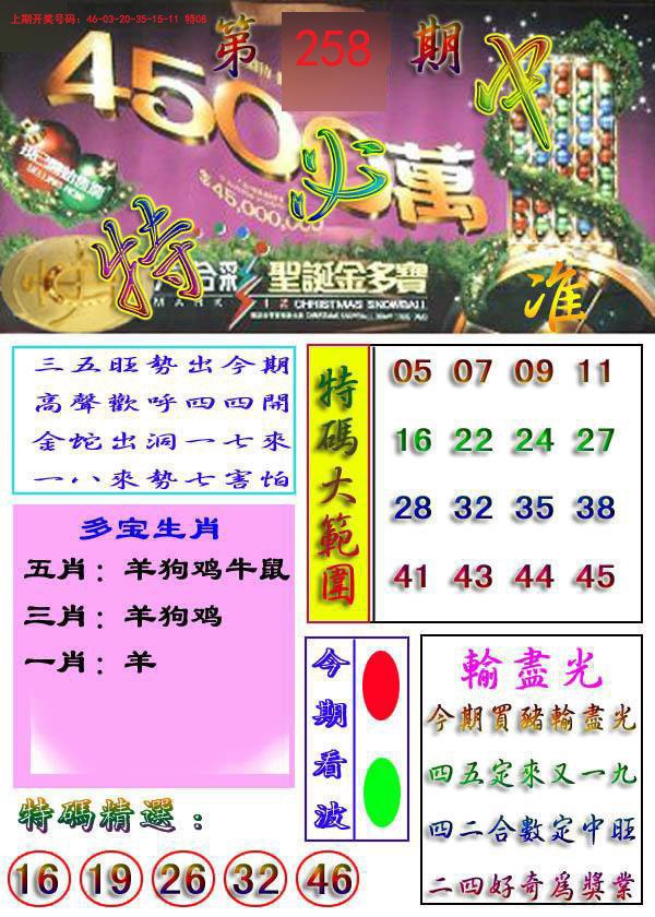 2024258期特必中