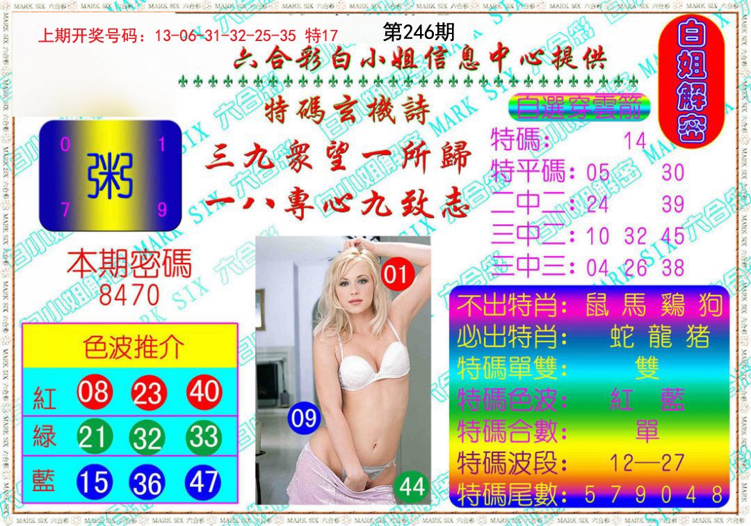 2024246期白姐解密