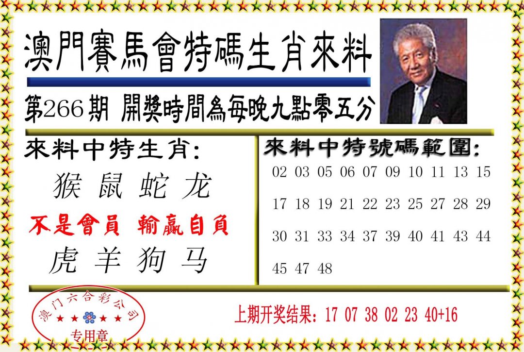 2024266期特码生肖来料