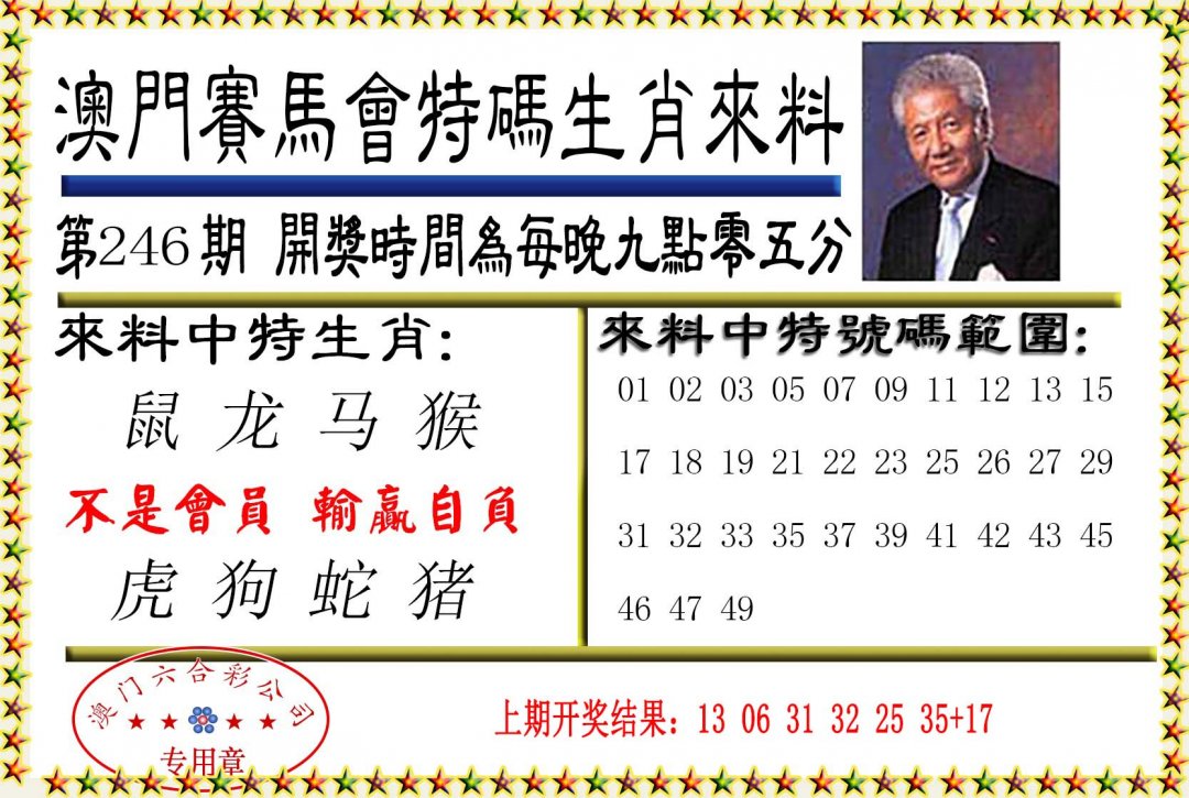 2024246期特码生肖来料