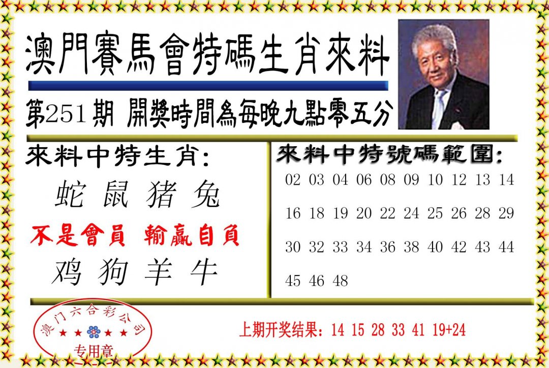 2024251期特码生肖来料