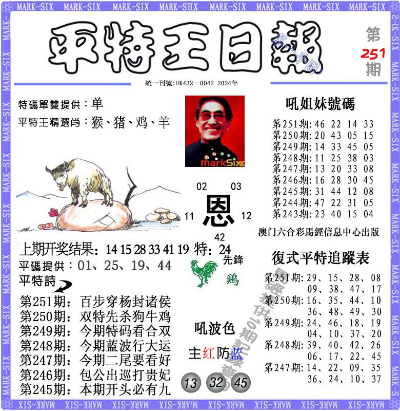 2024251期平特王日报