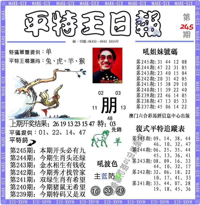 2024245期平特王日报
