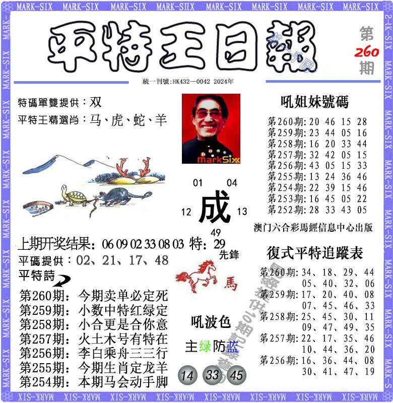 2024260期平特王日报