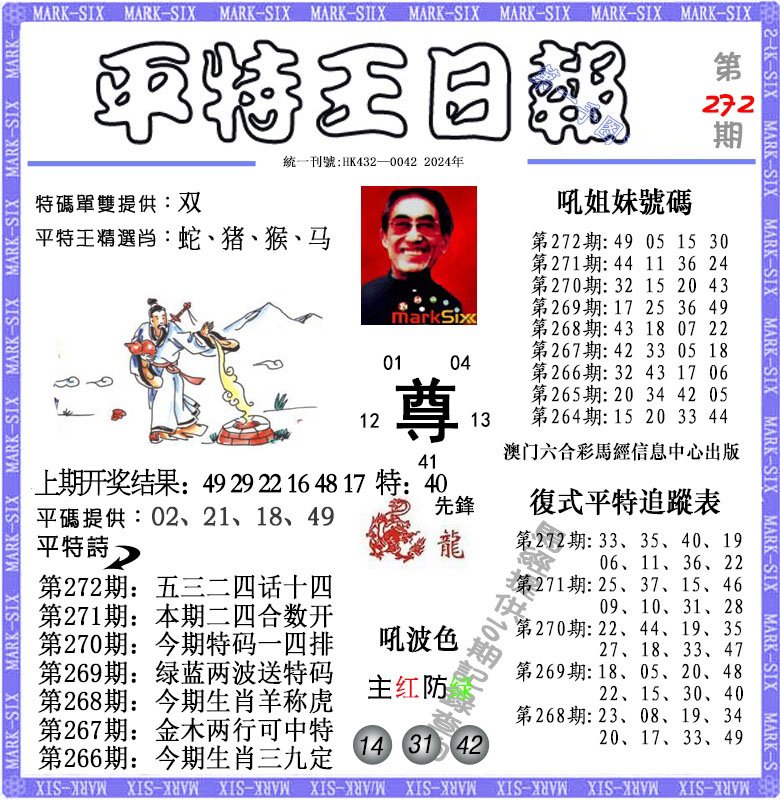 2024272期平特王日报