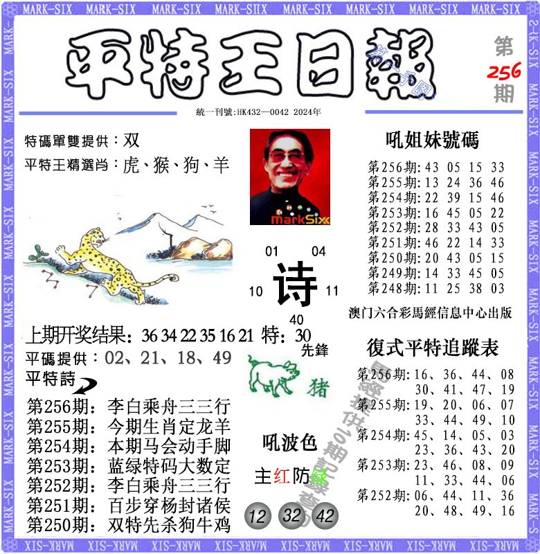 2024256期平特王日报