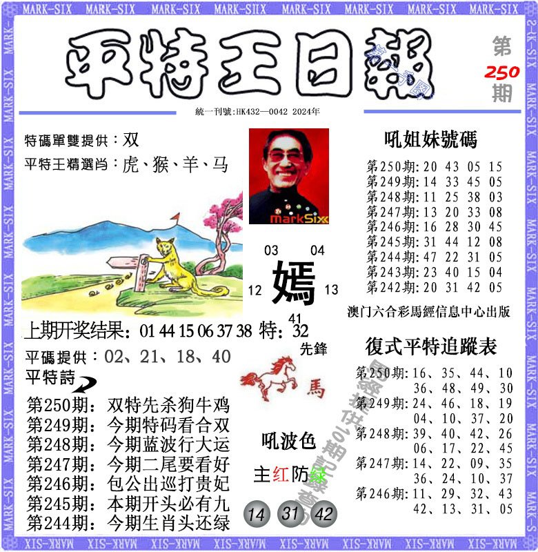 2024250期平特王日报