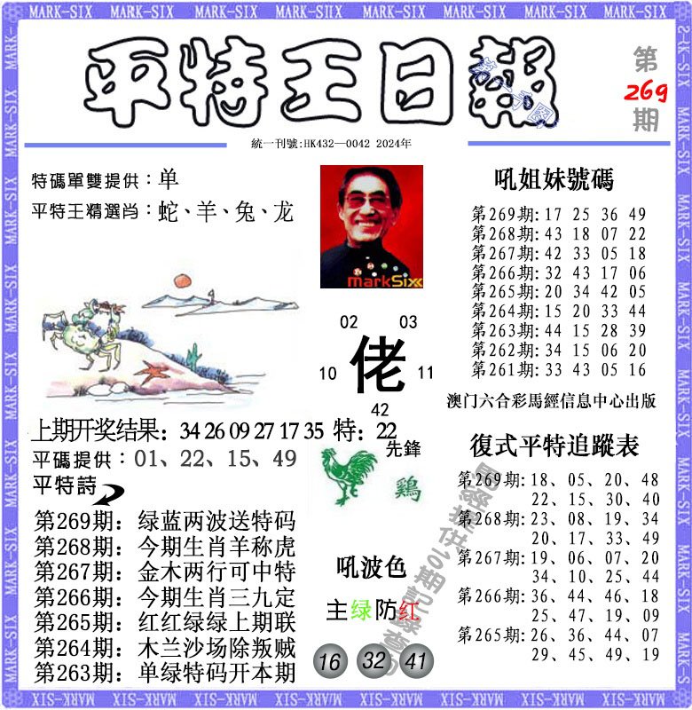 2024269期平特王日报
