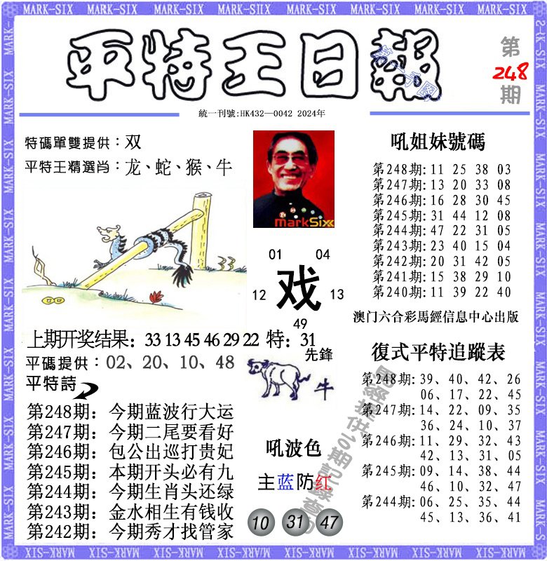 2024248期平特王日报