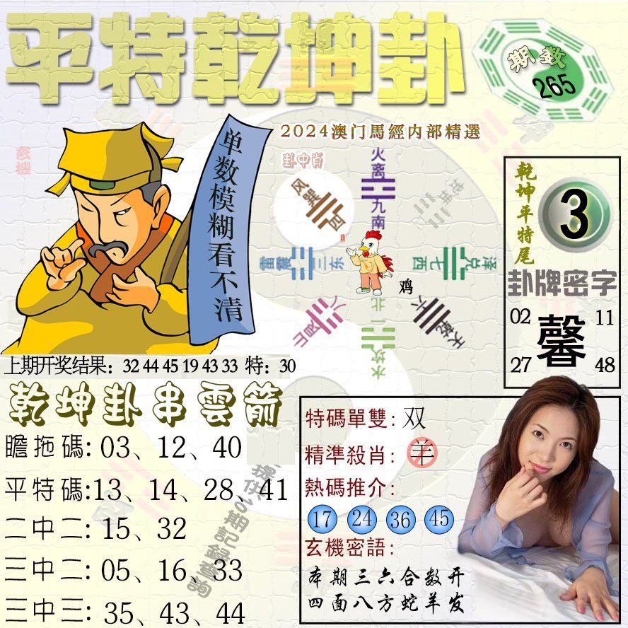 2024265期平特乾坤卦