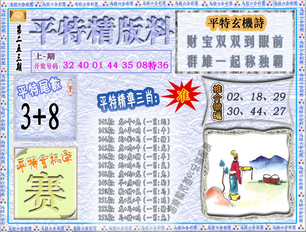 2024253期平特精版料