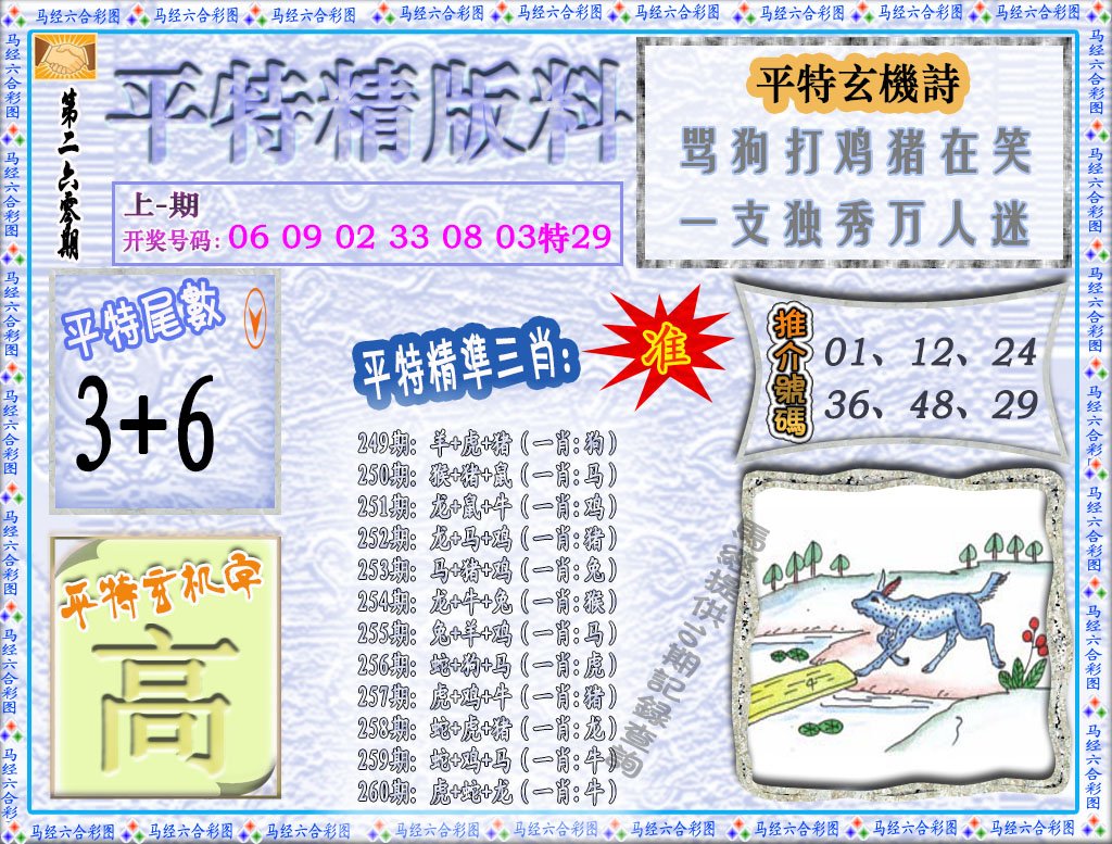 2024260期平特精版料
