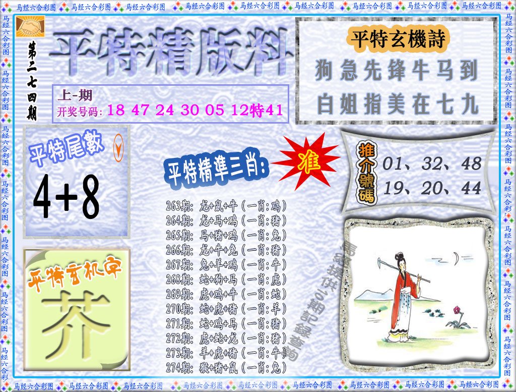 2024274期平特精版料