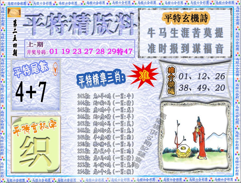 2024254期平特精版料
