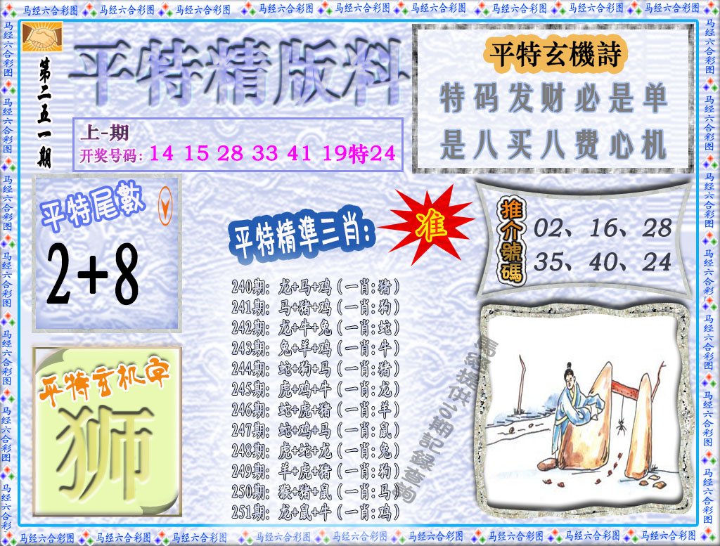 2024251期平特精版料