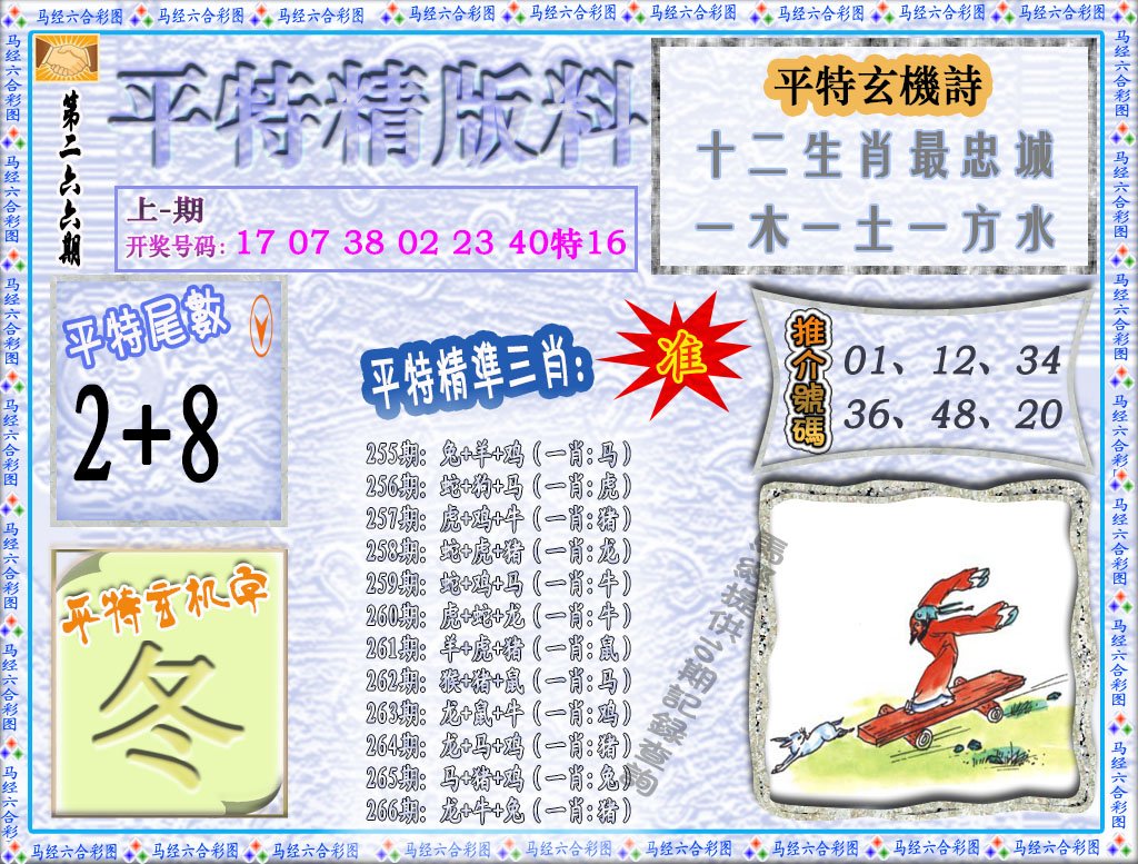2024266期平特精版料