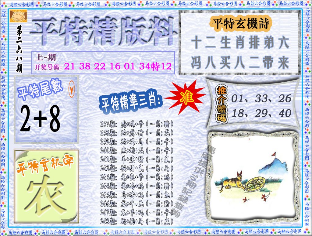 2024268期平特精版料