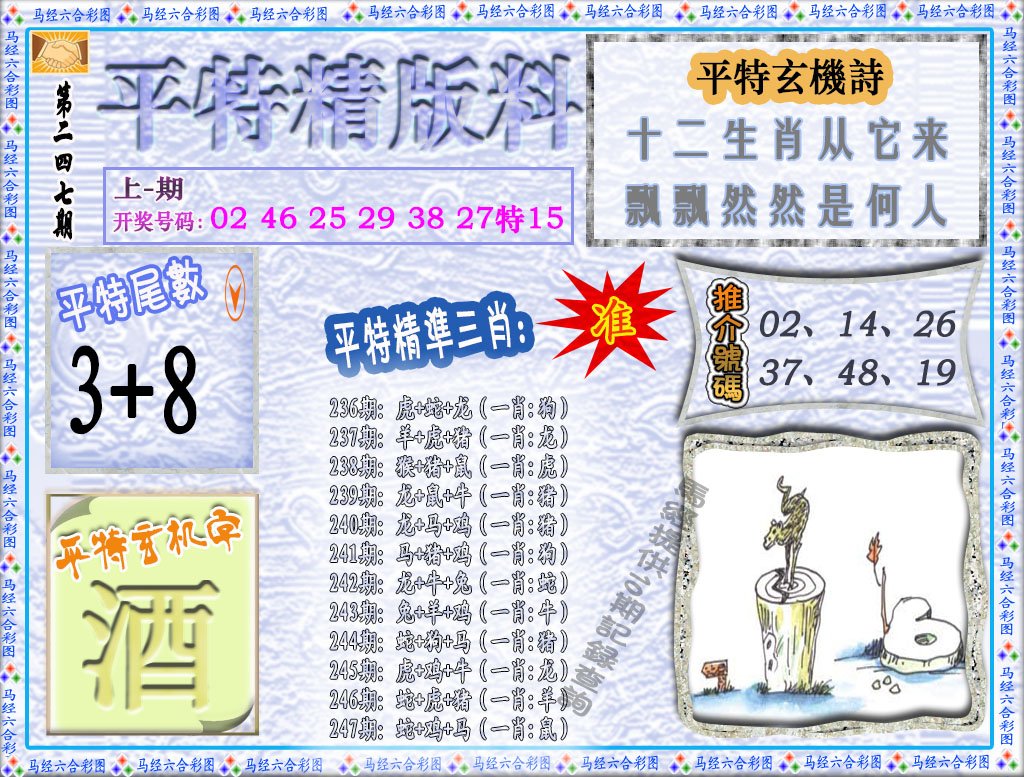 2024247期平特精版料