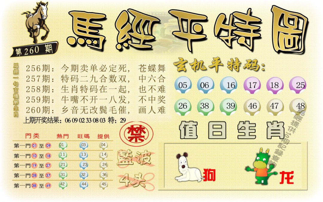 2024260期马经平特图