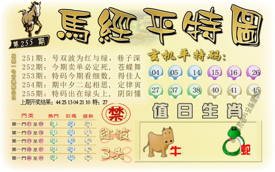 2024255期马经平特图