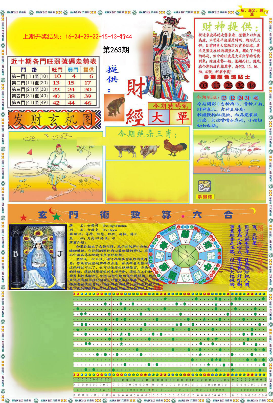 2024263期九龍财经A(推荐)