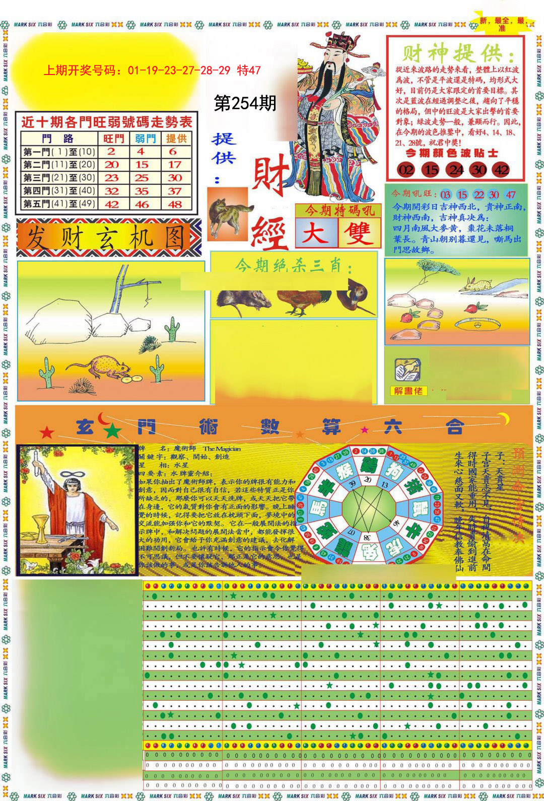 2024254期九龍财经A(推荐)