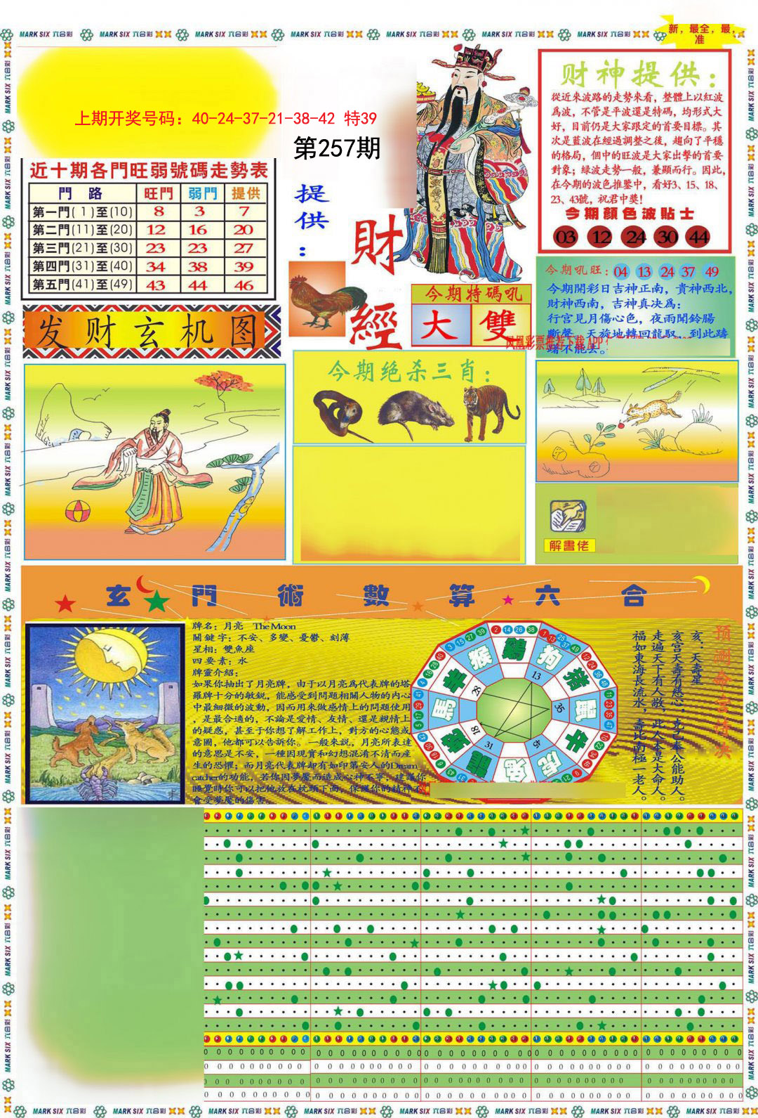 2024257期九龍财经A(推荐)