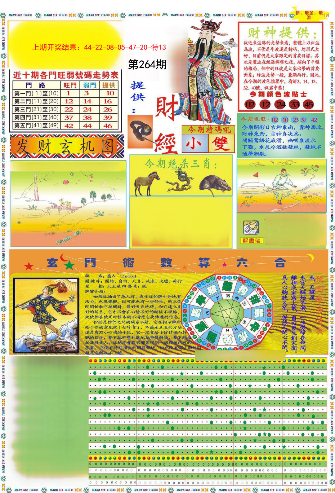 2024264期九龍财经A(推荐)