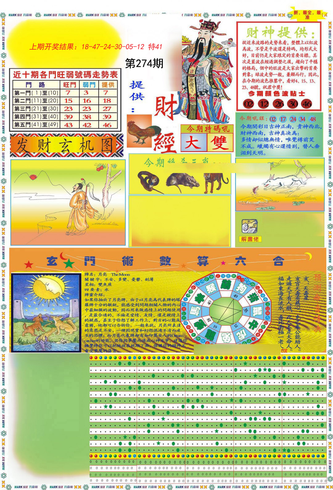 2024274期九龍财经A(推荐)