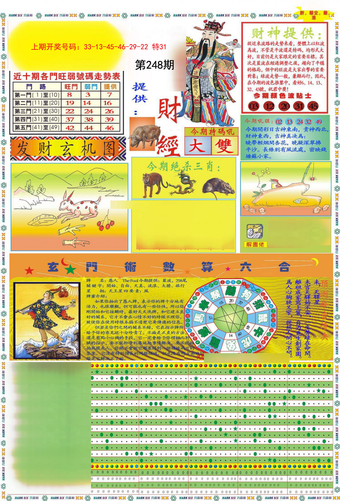 2024248期九龍财经A(推荐)