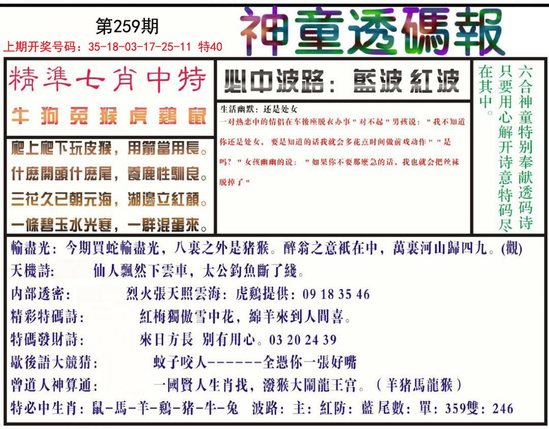 2024259期神童透码报