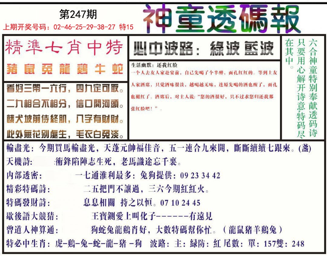 2024247期神童透码报