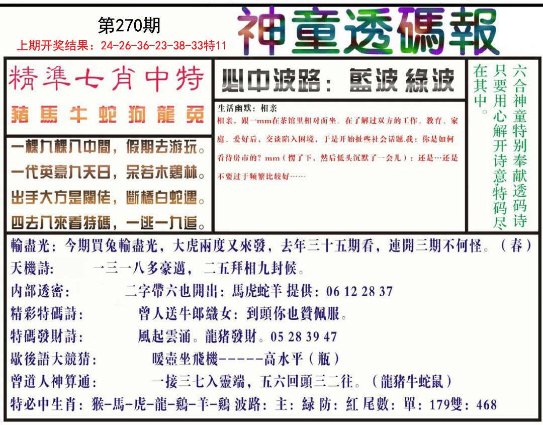 2024270期神童透码报