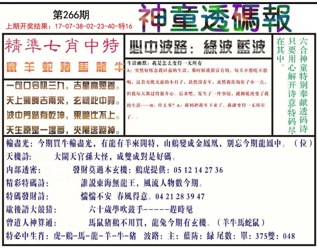 2024266期神童透码报