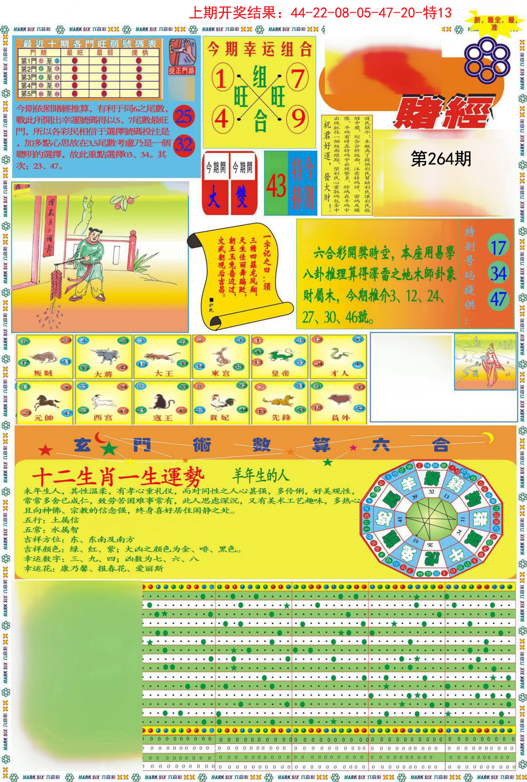 2024264期九龍赌经A(推荐)