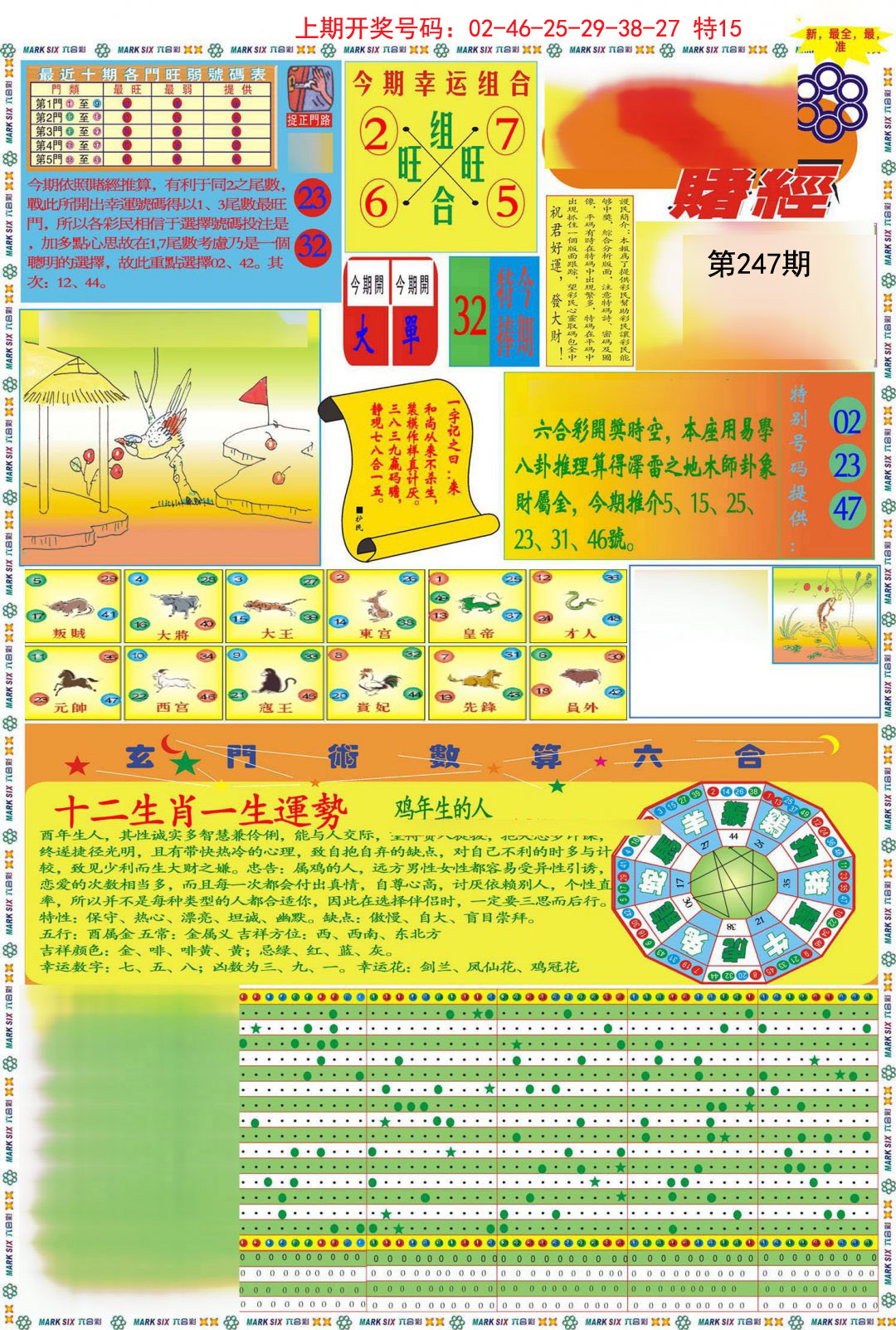 2024247期九龍赌经A(推荐)