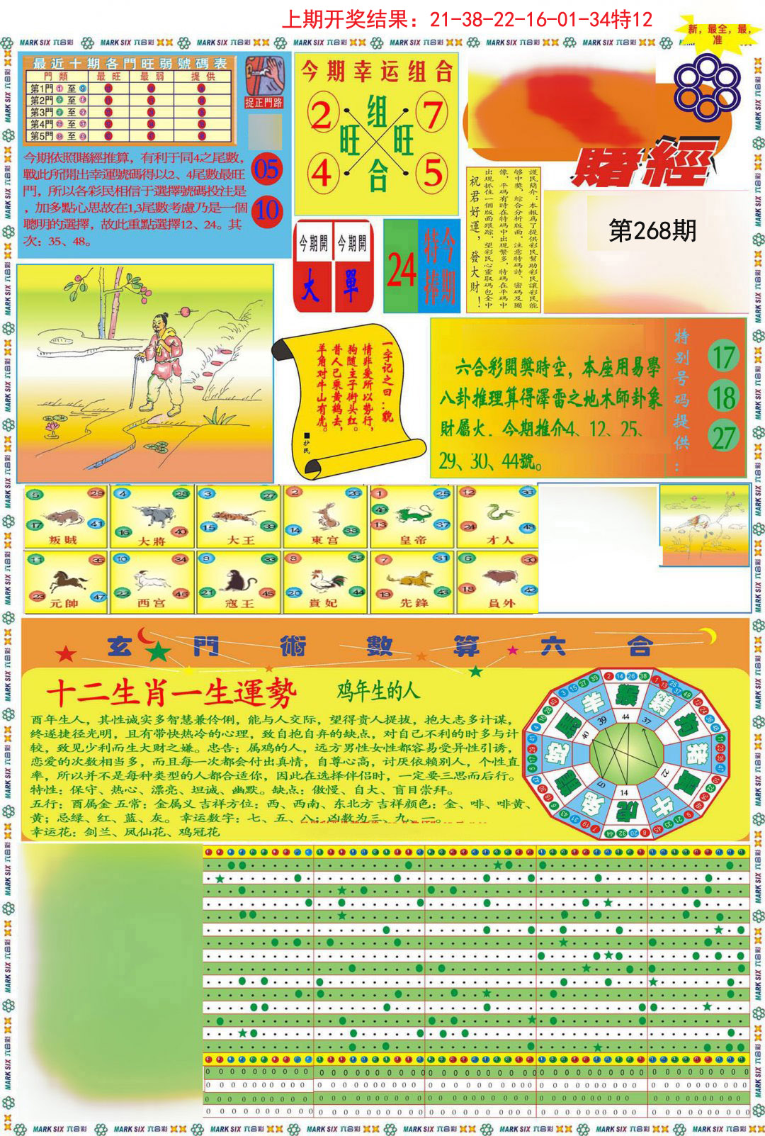 2024268期九龍赌经A(推荐)
