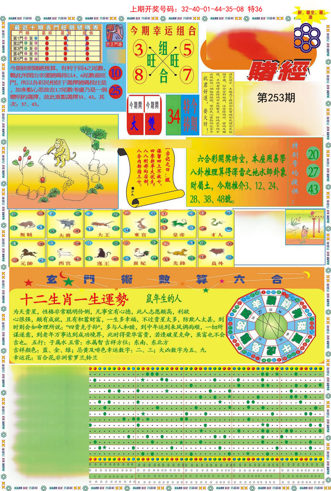 2024253期九龍赌经A(推荐)