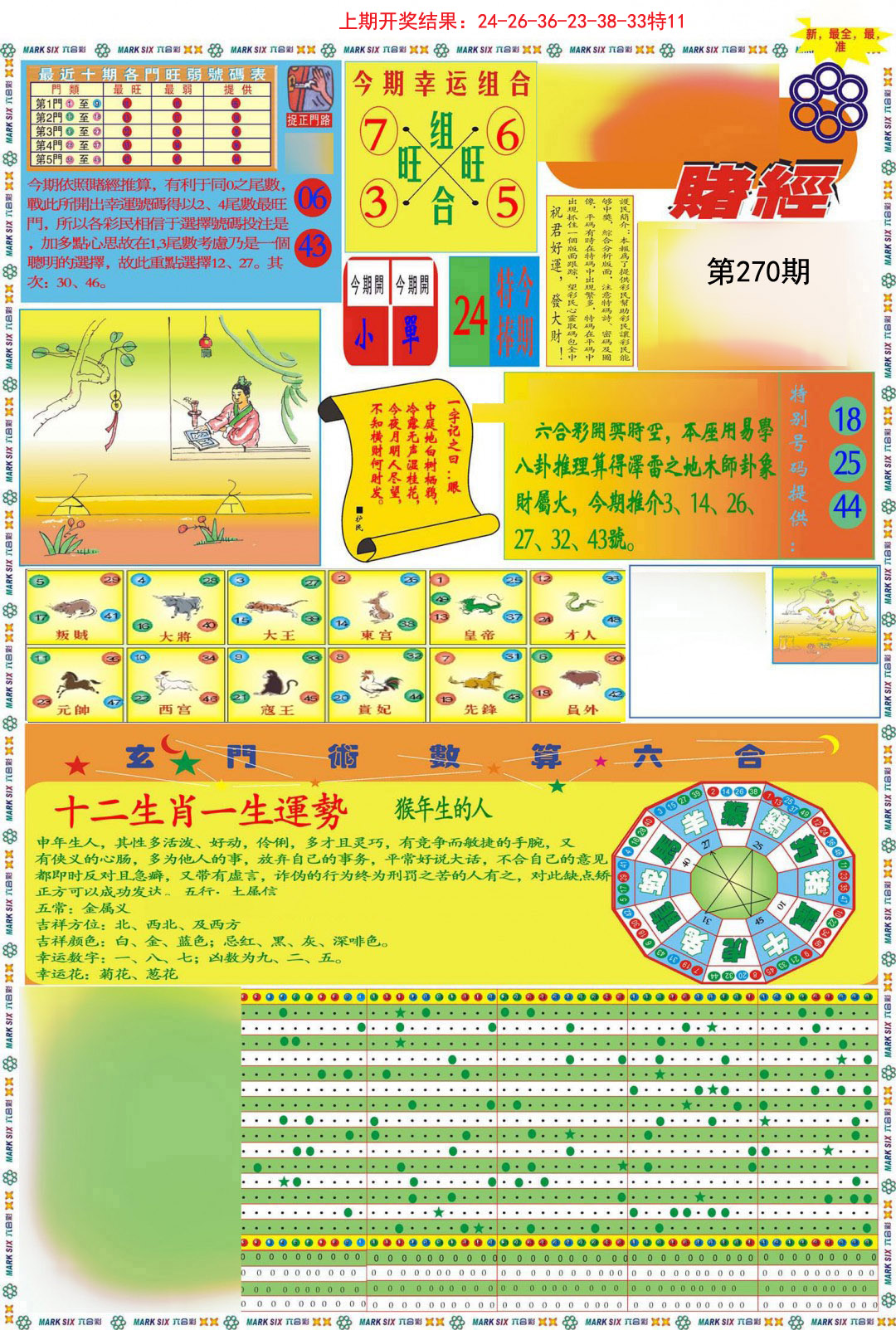 2024270期九龍赌经A(推荐)