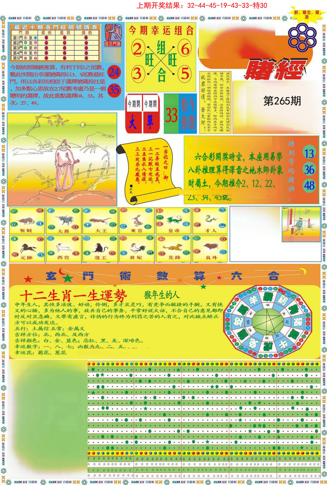 2024265期九龍赌经A(推荐)