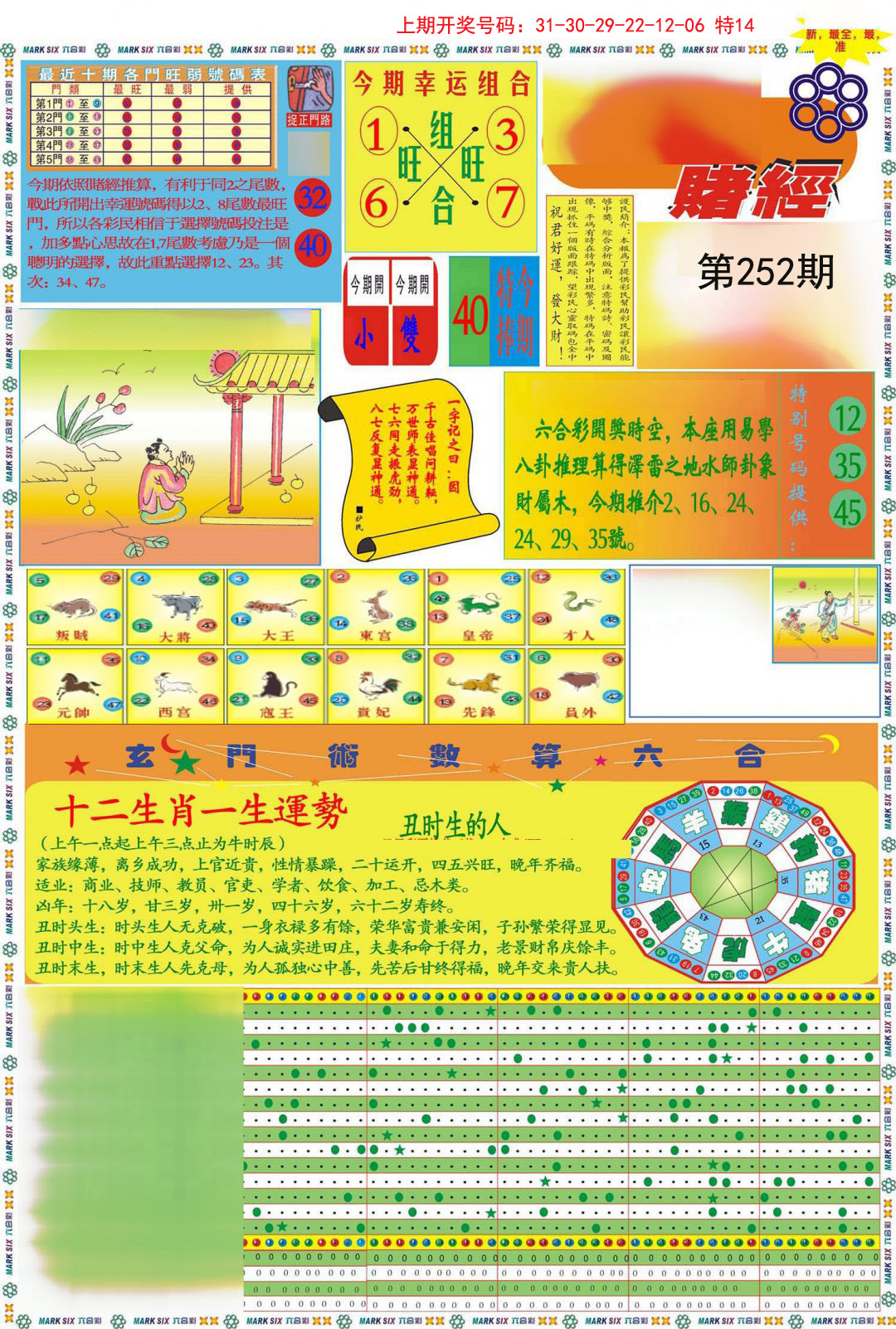 2024252期九龍赌经A(推荐)