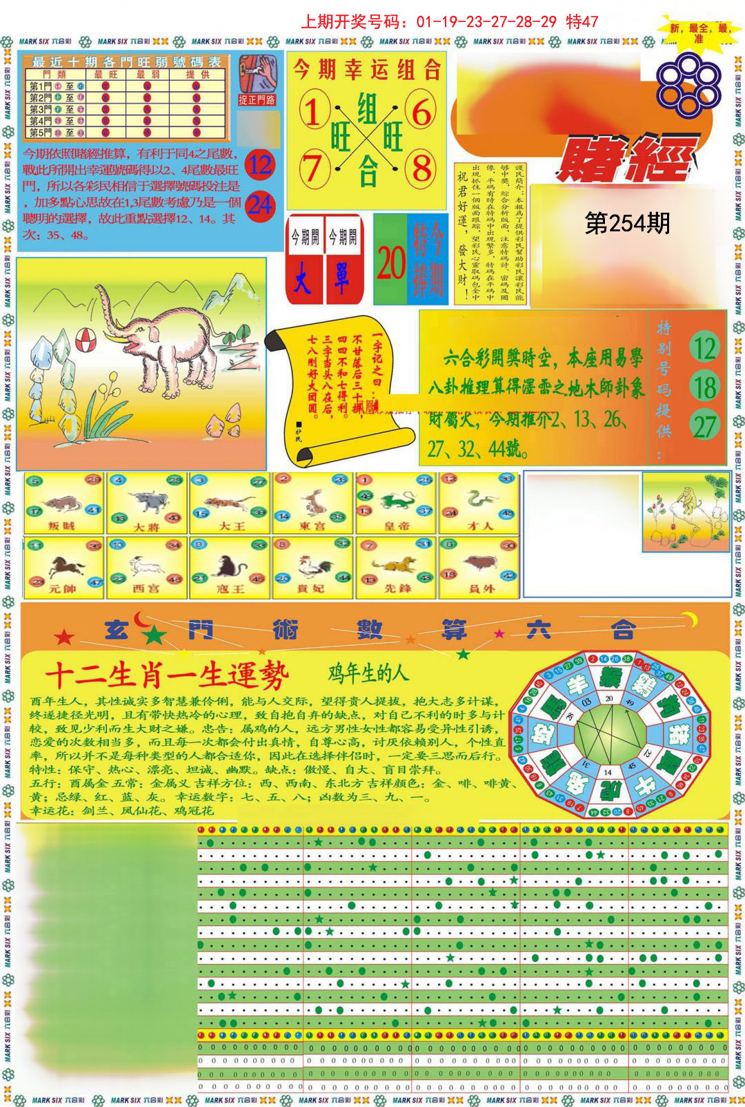 2024254期九龍赌经A(推荐)